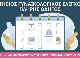Ετήσιος Γυναικολογικός Έλεγχος: Πλήρης Οδηγός