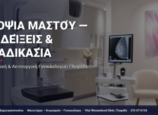 Βιοψία Μαστού — Ενδείξεις & Διαδικασία — Τι Είναι, Πώς Γίνεται & Ερωτοαπαντήσεις | Γλυφάδα
