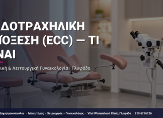 Ενδοτραχηλική Απόξεση (ECC) — Τι Είναι — Τι Είναι, Πώς Γίνεται & Ερωτοαπαντήσεις | Γλυφάδα