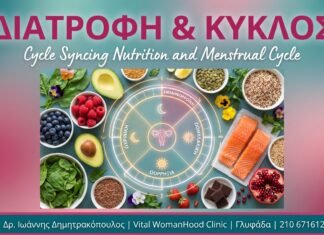 Διατροφή & Κύκλος (Cycle Syncing): Τι Τρώμε σε Κάθε Φάση