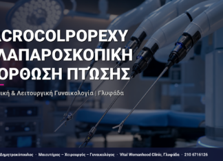 Sacrocolpopexy — Λαπαροσκοπική Διόρθωση Πτώσης — Τι Είναι, Πώς Γίνεται & Ερωτοαπαντήσεις | Γλυφάδα