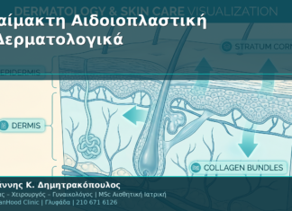 Αναίμακτη Αιδοιοπλαστική & Ψωρίαση / Δερματολογικά: Ειδικές Οδηγίες