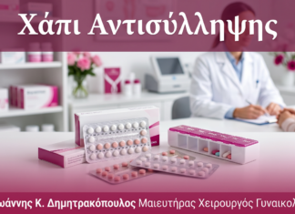 Χάπι Αντισύλληψης — FAQ | Γλυφάδα