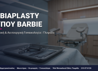 Labiaplasty τύπου Barbie — Τι Είναι, Πώς Γίνεται & Ερωτοαπαντήσεις | Γλυφάδα