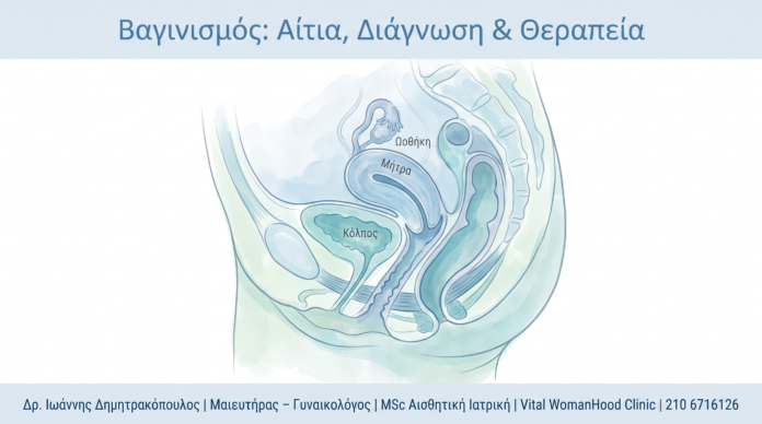 cover_51_vaginismos