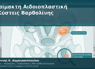 Αναίμακτη Αιδοιοπλαστική & Κύστεις Βαρθολίνης: Συνδυαστική Θεραπεία