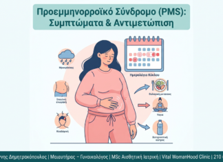 Προεμμηνορροϊκό Σύνδρομο (PMS): Συμπτώματα & Αντιμετώπιση