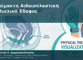Αναίμακτη Αιδοιοπλαστική & Φυσικοθεραπεία Πυελικού Εδάφους