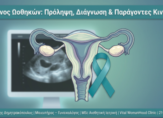 Καρκίνος Ωοθηκών: Πρόληψη, Διάγνωση & Παράγοντες Κινδύνου