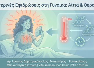 Νυχτερινές Εφιδρώσεις στη Γυναίκα: Αίτια & Θεραπεία