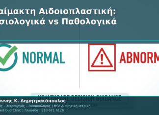 Αναίμακτη Αιδοιοπλαστική: Φυσιολογικά vs Παθολογικά Συμπτώματα Μετά