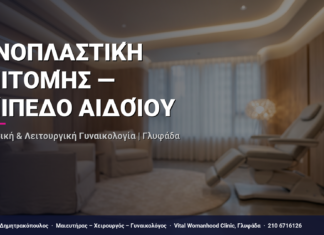 Ρινοπλαστική Επιτομής — Επίπεδο Αιδοίου — Τι Είναι, Πώς Γίνεται & Ερωτοαπαντήσεις | Γλυφάδα