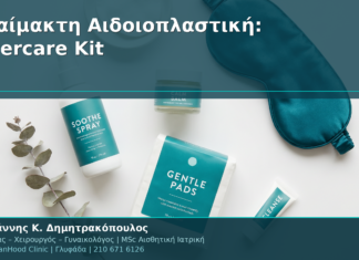 Αναίμακτη Αιδοιοπλαστική: Πλήρες Aftercare Kit – Τι Χρειάζεστε Στο Σπίτι