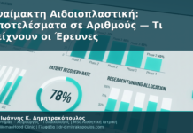 Αναίμακτη Αιδοιοπλαστική: Αποτελέσματα σε Αριθμούς — Τι Δείχνουν οι Έρευνες