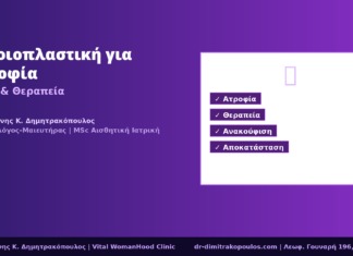 Αιδοιοπλαστική για Ατροφία Αιδοίου — Αίτια & Θεραπεία