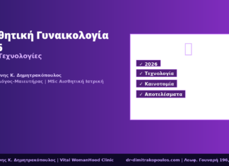 Αισθητική Γυναικολογία 2026 — Νέες Τεχνολογίες