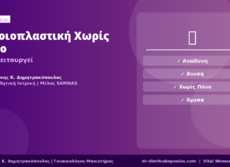 Αιδοιοπλαστική Χωρίς Πόνο — Πώς Λειτουργεί
