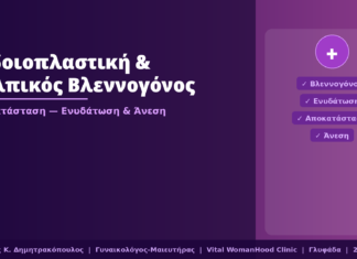 Αιδοιοπλαστική & Κολπικός Βλεννογόνος — Αποκατάσταση