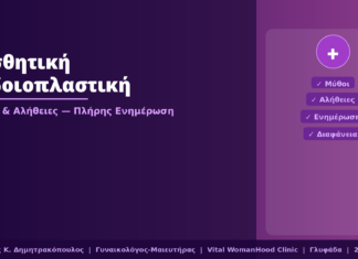 Αισθητική Αιδοιοπλαστική — Μύθοι & Αλήθειες