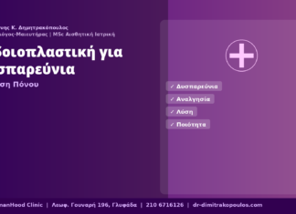 Αιδοιοπλαστική για Δυσπαρεύνια — Επίλυση Πόνου