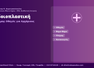 Αιδοιοπλαστική — Ο Πλήρης Οδηγός για Αρχάριους