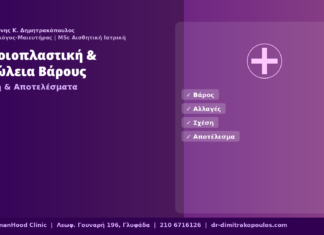 Αιδοιοπλαστική & Απώλεια Βάρους — Σχέση & Αποτελέσματα