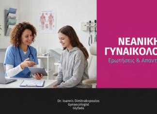 Νεανική Γυναικολογία Εφηβεία: Ερωτήσεις & Απαντήσεις — Γλυφάδα