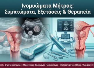 Ινομυώματα Μήτρας: Συμπτώματα, Εξετάσεις & Θεραπεία