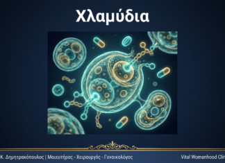 Χλαμύδια: Ερωτήσεις & Απαντήσεις — Γλυφάδα