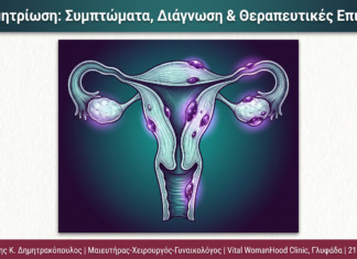 Ενδομητρίωση: Συμπτώματα, Διάγνωση & Θεραπευτικές Επιλογές