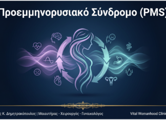 Προεμμηνορυσιακό Σύνδρομο (PMS): Ερωτήσεις & Απαντήσεις — Γλυφάδα Προεμμηνορυσιακό Σύνδρομο (PMS): Ερωτήσεις & Απαντήσεις — Γλυφάδα
