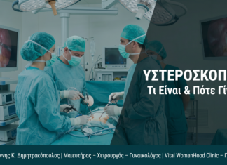 Υστεροσκόπηση: FAQ — Τι Είναι & Πότε Γίνεται