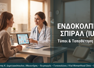 Ενδοκολπικό Σπιράλ (IUD): FAQ — Τύποι & Τοποθέτηση