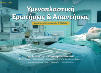 Υμενοπλαστική: Ερωτήσεις & Απαντήσεις