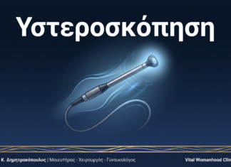 Υστεροσκόπηση: Ερωτήσεις & Απαντήσεις — Γλυφάδα