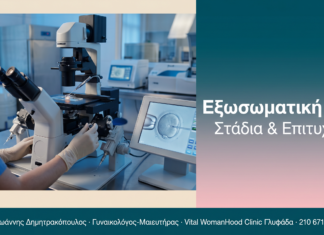 Εξωσωματική IVF - Στάδια & Επιτυχία | Δρ. Δημητρακόπουλος Γλυφάδα