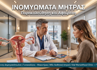 Ινομυώματα Μήτρας Γλυφάδα — Παρακολούθηση & Αφαίρεση