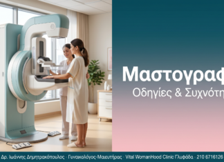 Μαστογραφία - Οδηγίες & Συχνότητα | Δρ. Δημητρακόπουλος Γλυφάδα