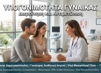 Υπογονιμότητα Γυναίκας Γλυφάδα — Διερεύνηση & Αντιμετώπιση
