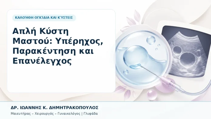 007-apli-kysti-mastoy-yperichos-parakentisi-kai-epanelegchos Απλή Κύστη Μαστού: Υπέρηχος, Παρακέντηση και Επανέλεγχος - Δρ. Ιωάννης Κ. Δημητρακόπουλος, Γυναικολόγος Γλυφάδα