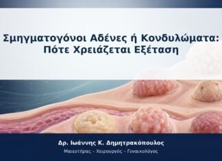 Σμηγματογόνοι Αδένες ή Κονδυλώματα: Πότε Χρειάζεται Εξέταση