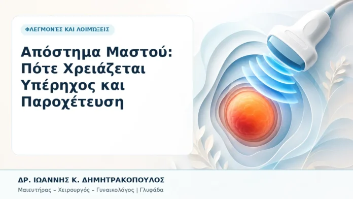 Απόστημα Μαστού: Πότε Χρειάζεται Υπέρηχος και Παροχέτευση - Δρ. Ιωάννης Κ. Δημητρακόπουλος, Γυναικολόγος Γλυφάδα