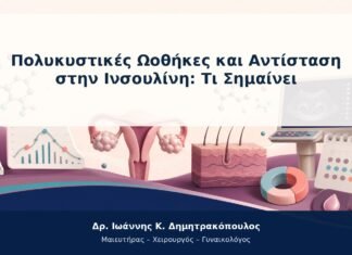 Πολυκυστικές Ωοθήκες και Αντίσταση στην Ινσουλίνη: Τι Σημαίνει Πολυκυστικές Ωοθήκες και Αντίσταση στην Ινσουλίνη: Τι Σημαίνει