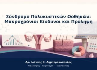 Σύνδρομο Πολυκυστικών Ωοθηκών: Μακροχρόνιοι Κίνδυνοι και Πρόληψη
