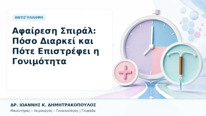 Αφαίρεση Σπιράλ: Πόσο Διαρκεί και Πότε Επιστρέφει η Γονιμότητα - Δρ. Ιωάννης Κ. Δημητρακόπουλος, Γυναικολόγος Γλυφάδα