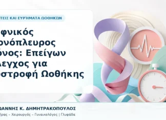 Ξαφνικός Μονόπλευρος Πόνος: Επείγων Έλεγχος για Συστροφή Ωοθήκης Ξαφνικός Μονόπλευρος Πόνος: Επείγων Έλεγχος για Συστροφή Ωοθήκης - Δρ. Ιωάννης Κ. Δημητρακόπουλος, Γυναικολόγος Γλυφάδα
