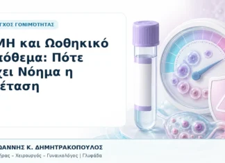 AMH και Ωοθηκικό Απόθεμα: Πότε Έχει Νόημα η Εξέταση - Δρ. Ιωάννης Κ. Δημητρακόπουλος, Γυναικολόγος Γλυφάδα