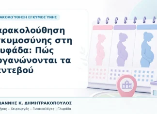 Παρακολούθηση Εγκυμοσύνης στη Γλυφάδα: Πώς Οργανώνονται τα Ραντεβού - Δρ. Ιωάννης Κ. Δημητρακόπουλος, Γυναικολόγος Γλυφάδα