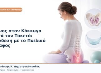 Πόνος στον Κόκκυγα μετά τον Τοκετό: Σύνδεση με το Πυελικό Έδαφος Πόνος στον Κόκκυγα μετά τον Τοκετό: Σύνδεση με το Πυελικό Έδαφος