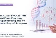 BRCA1 και BRCA2: Πότε Χρειάζεται Γενετική Συμβουλευτική από το Γυναικολογικό Ιστορικό BRCA1 και BRCA2: Πότε Χρειάζεται Γενετική Συμβουλευτική από το Γυναικολογικό Ιστορικό